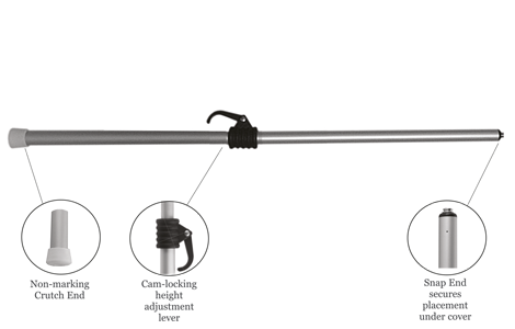 Extended pole